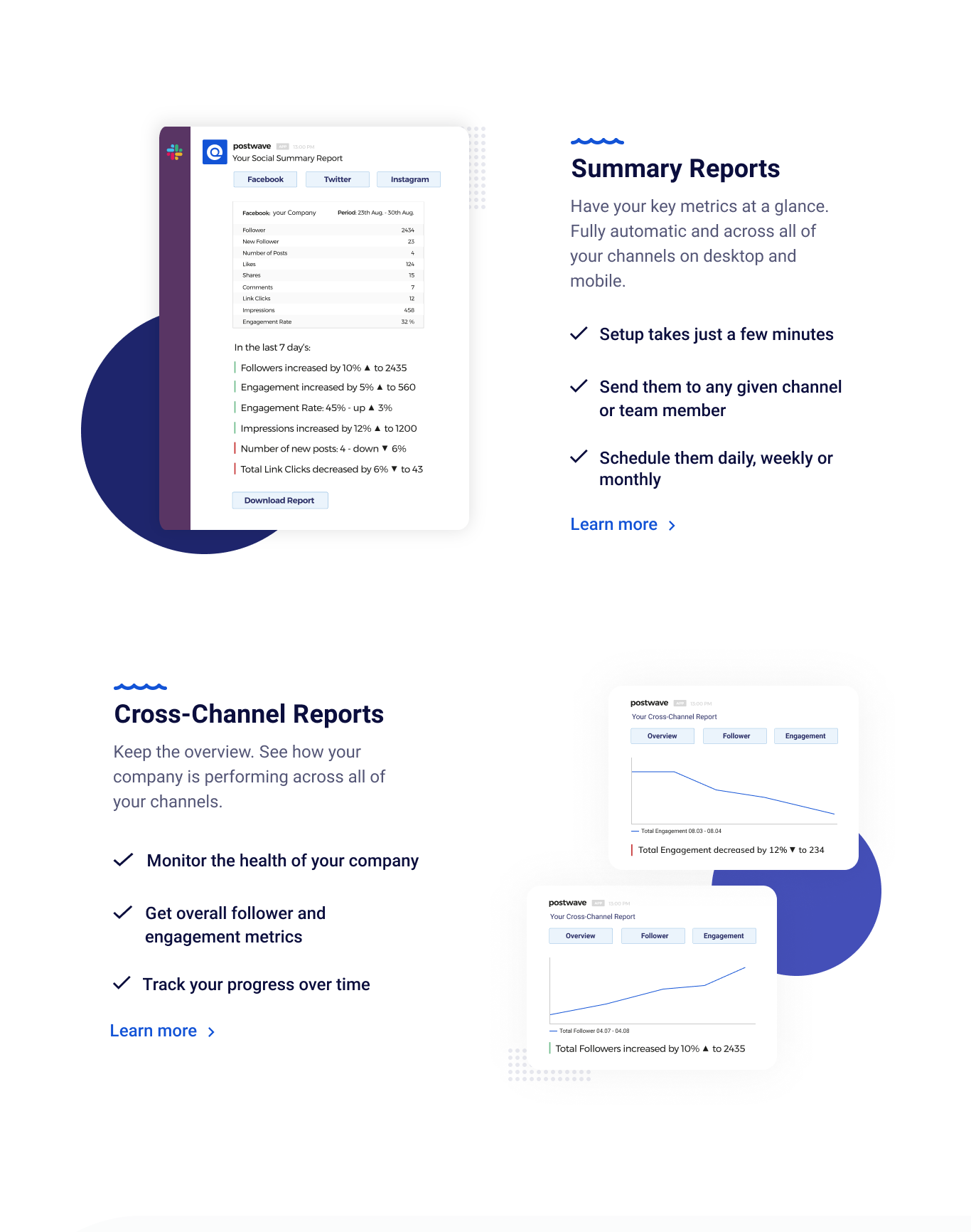 Postwave - Social Media Analytics for Slack